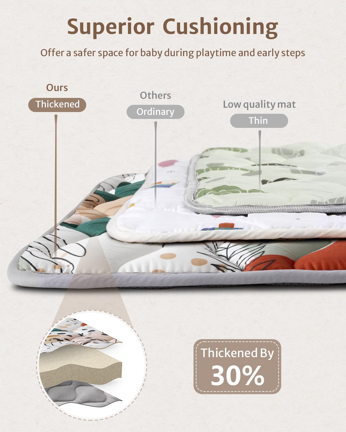 Blissful Diary Baby Play Mats for Floor, 71x59 Inch Thicker Foam Playmats for Babies and Toddlers