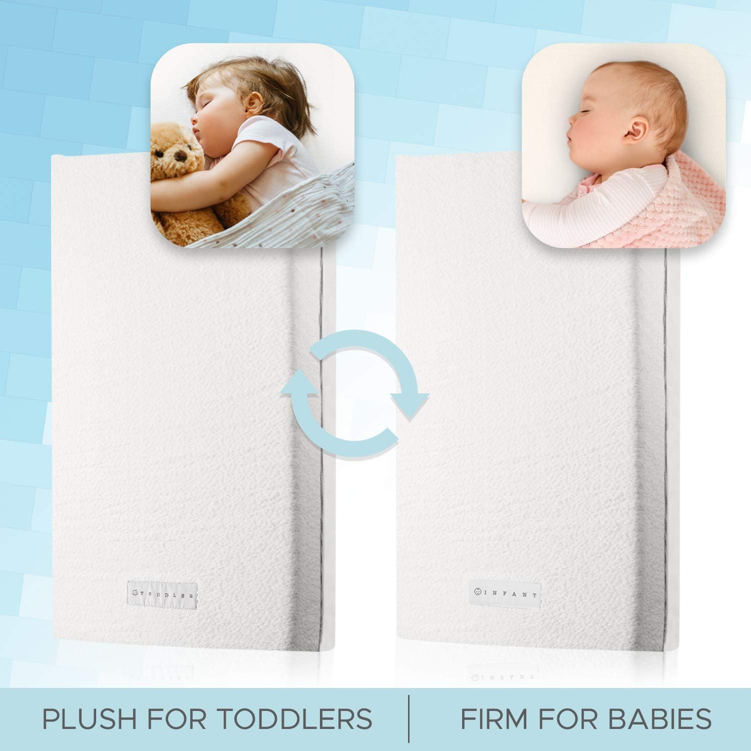 Organic Cotton Dual-Sided Crib Mattress | 2-Stage Premium Memory Foam CertiPUR-US Hypoallergenic