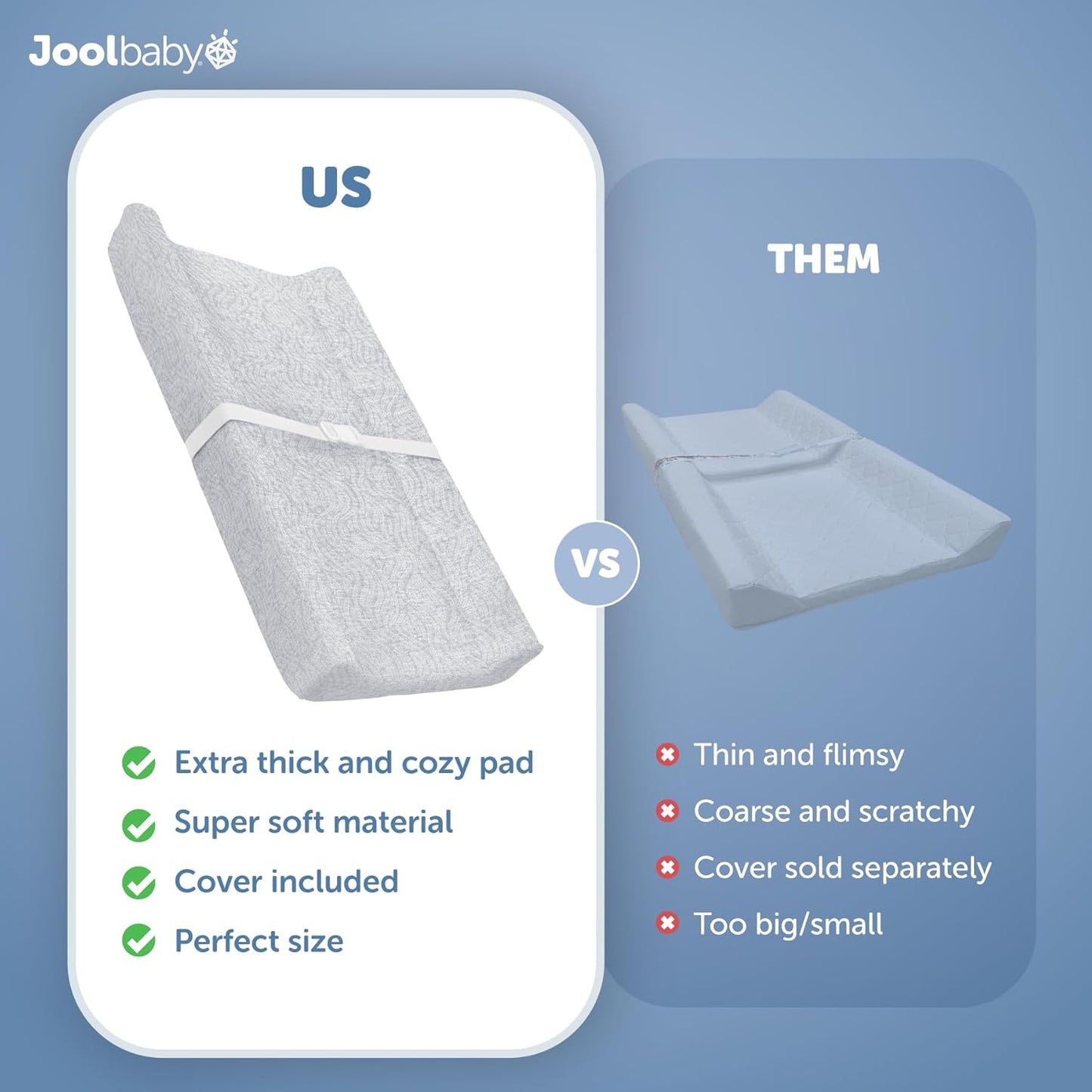 Jool Baby Soft Changing Pad + Washable Cover, Non-Slip - Fits Standard Changing Tables & Dressers