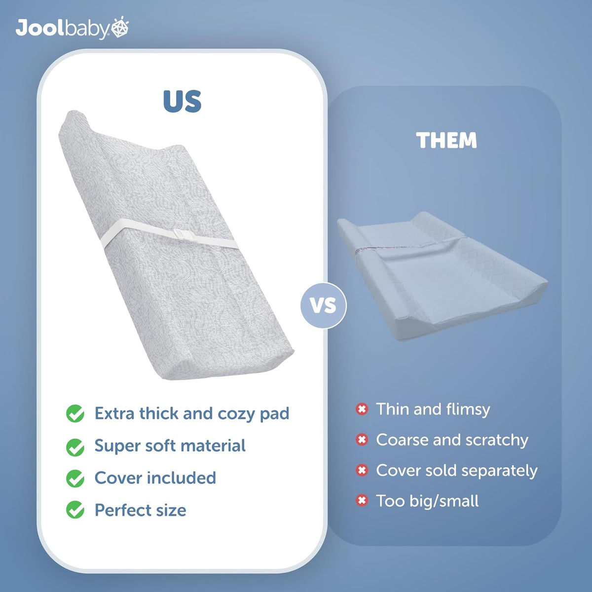 Jool Baby Soft Changing Pad + Washable Cover, Non-Slip - Fits Standard Changing Tables & Dressers