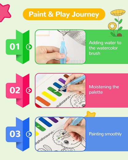 TECJOE Paint with Water Coloring Books for Toddlers, Dinosaur Series Watercolor Set with 3 Brushes