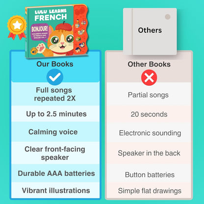 French Books for Kids Vol. 1: Musical French Baby Book Learning Toys w/English, Bilingual Language
