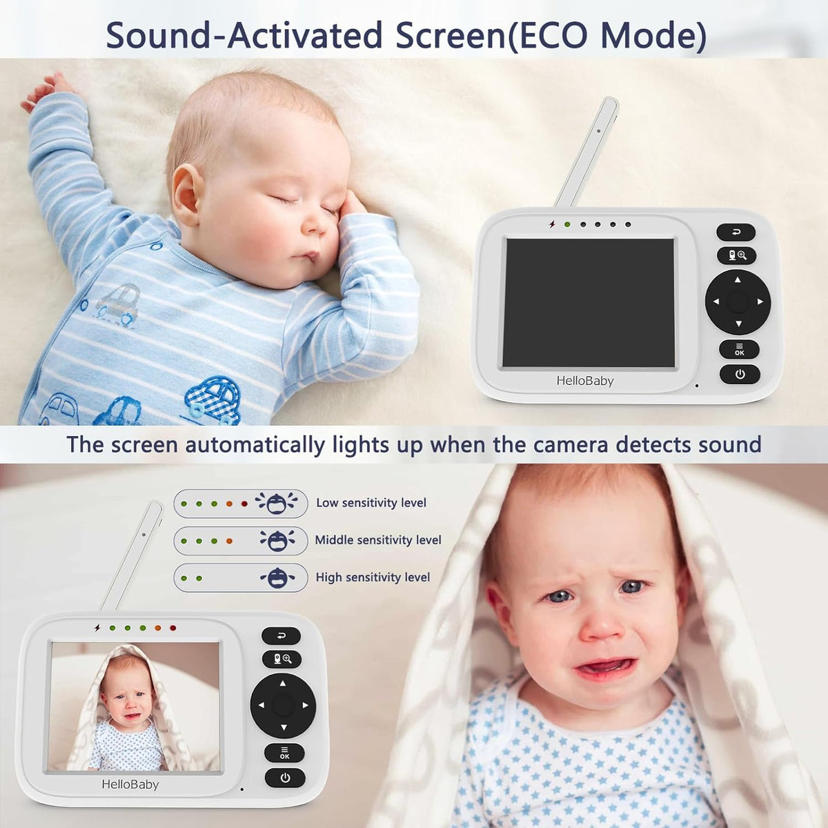 HelloBaby Baby Monitor No WiFi, Video Baby Monitor with Camera and Audio, 3.2'' IPS Screen