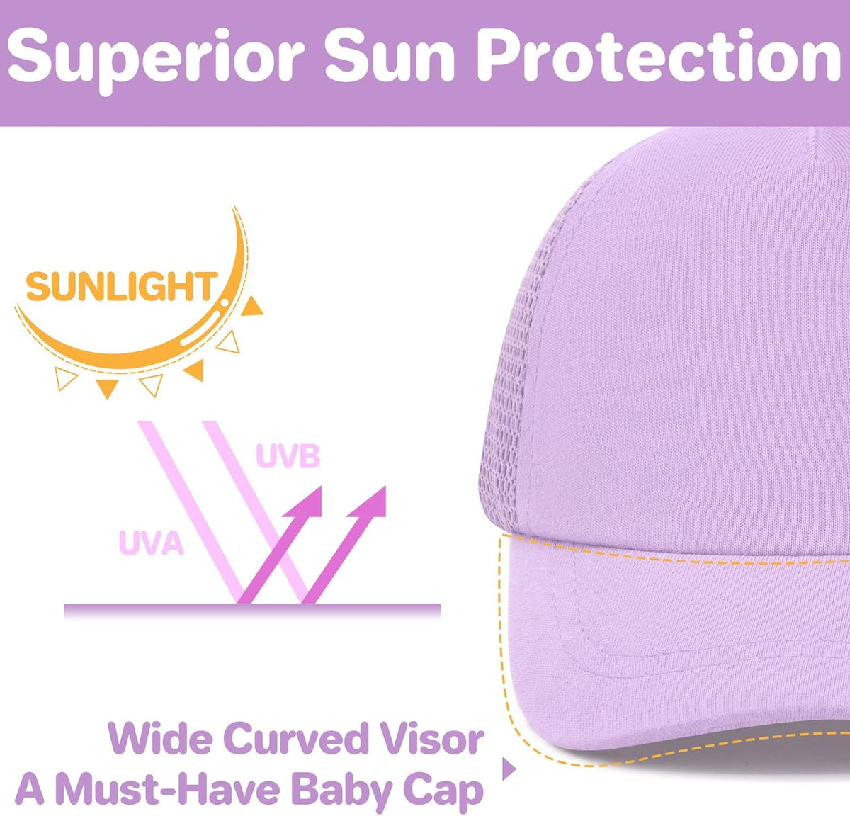 qikqik Baby Baseball Cap Toddler Baseball Hat with Mesh Infant Sun Hat UPF 50+ Baby Ball Cap