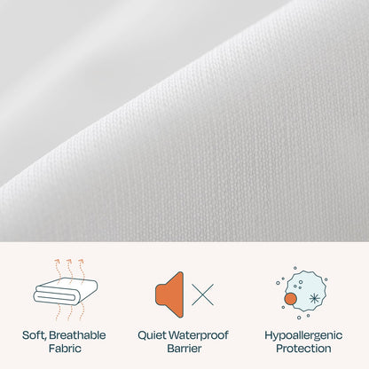 Linenspa Zippered Mattress Encasement – Twin Size Waterproof Mattress Protector – Quiet Cover &