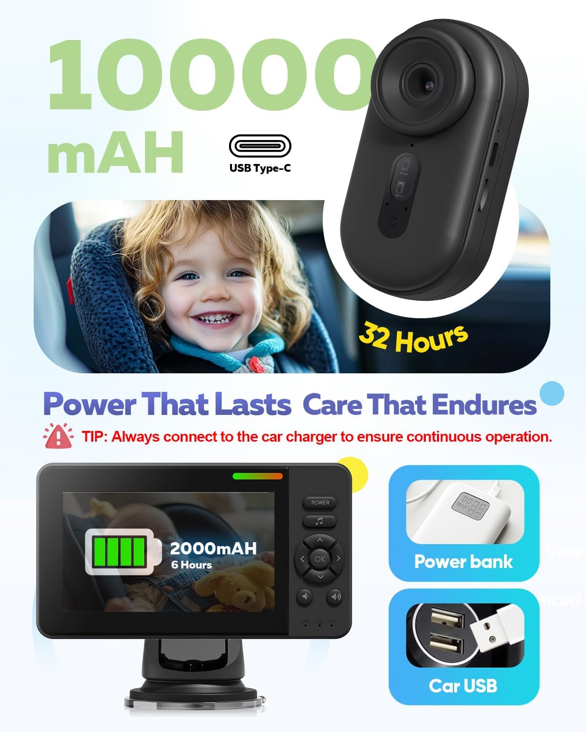Wireless Baby Car Camera with 1080P Advanced Night Vision and 32H Battery, No Wi-Fi Needed Easy