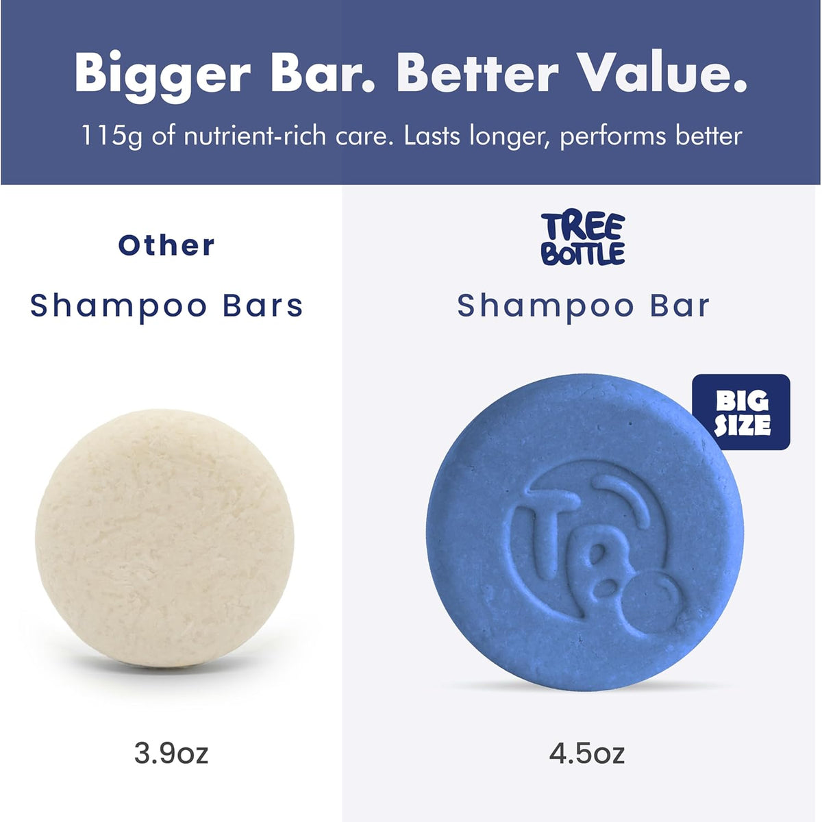 Argan Oil + Bamboo Extract 3-in-1 Shampoo Bar for Men - For Hair, Beard & Body - Deep Clean