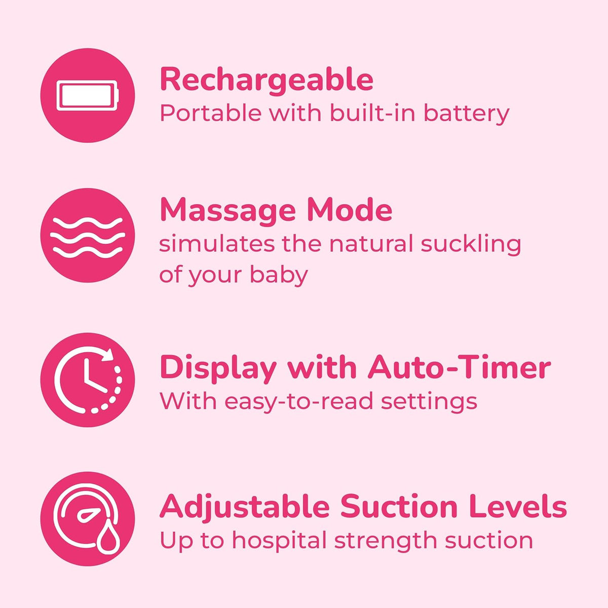 Spectra Baby S1 Plus Premier Rechargeable Breast Pump with Grey Tote Premium Accessory Kit - 24 mm