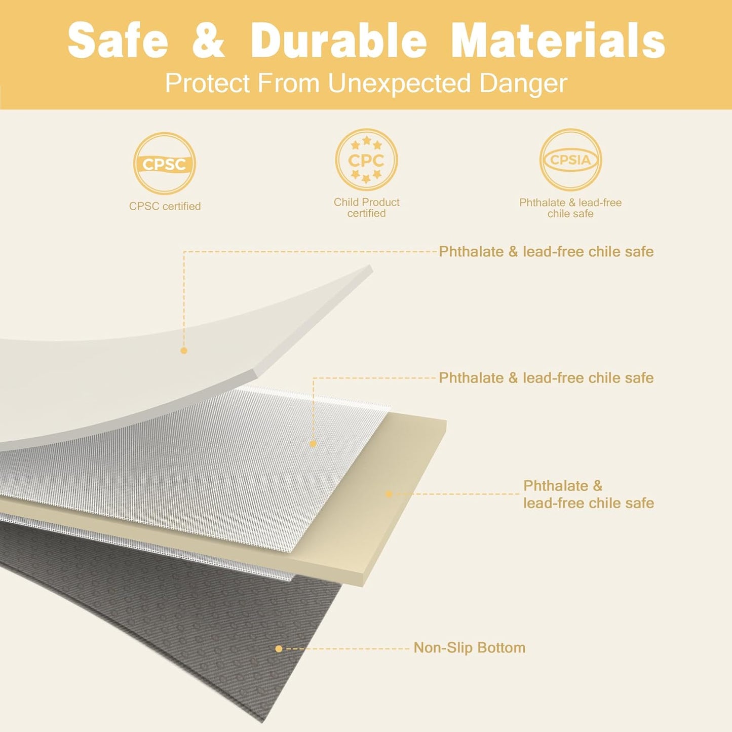 Padded 71" ×59" Large Baby Play Mat for Floor, 1.3" Thick Foam Mat with Soft Vegan Leather, Baby