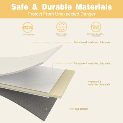 Padded 71" ×59" Large Baby Play Mat for Floor, 1.3" Thick Foam Mat with Soft Vegan Leather, Baby