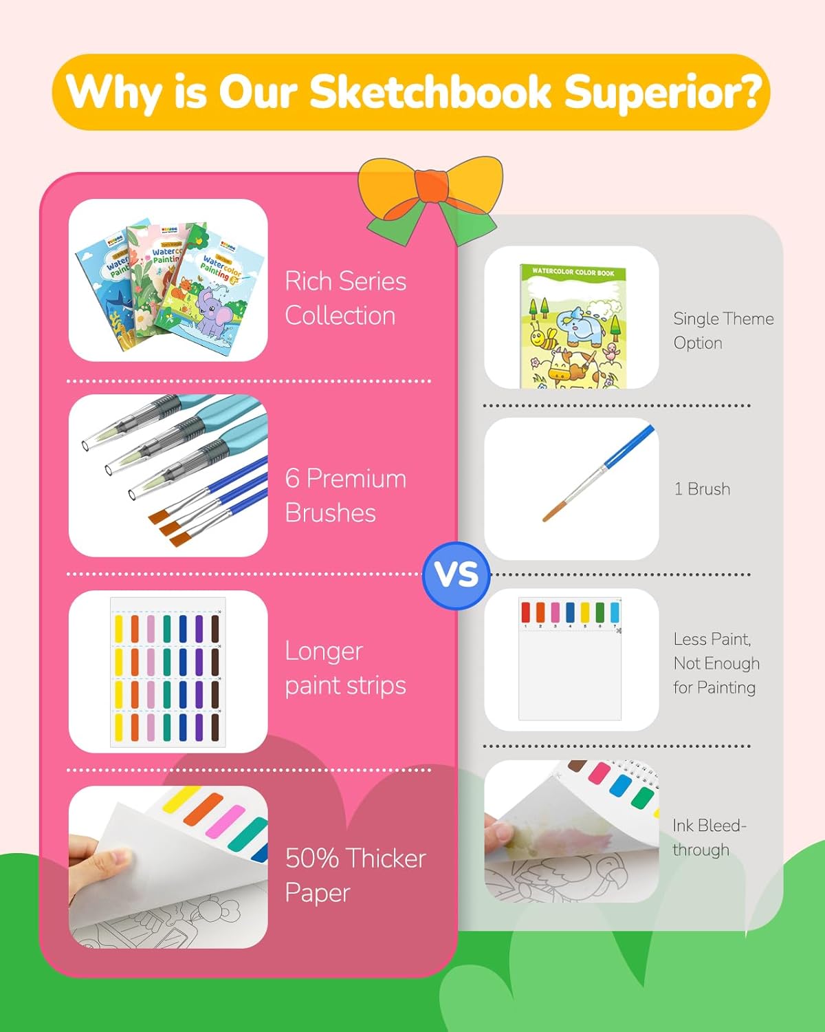 TECJOE 3 Pack Paint with Water Coloring Books for Toddlers, Watercolor Paint Set with 6 Brushes