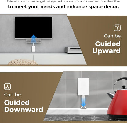 Outlet Concealer Power Strip-Outlet Cover Extender with 3AC Outlets-8ft Flat Plug Extension