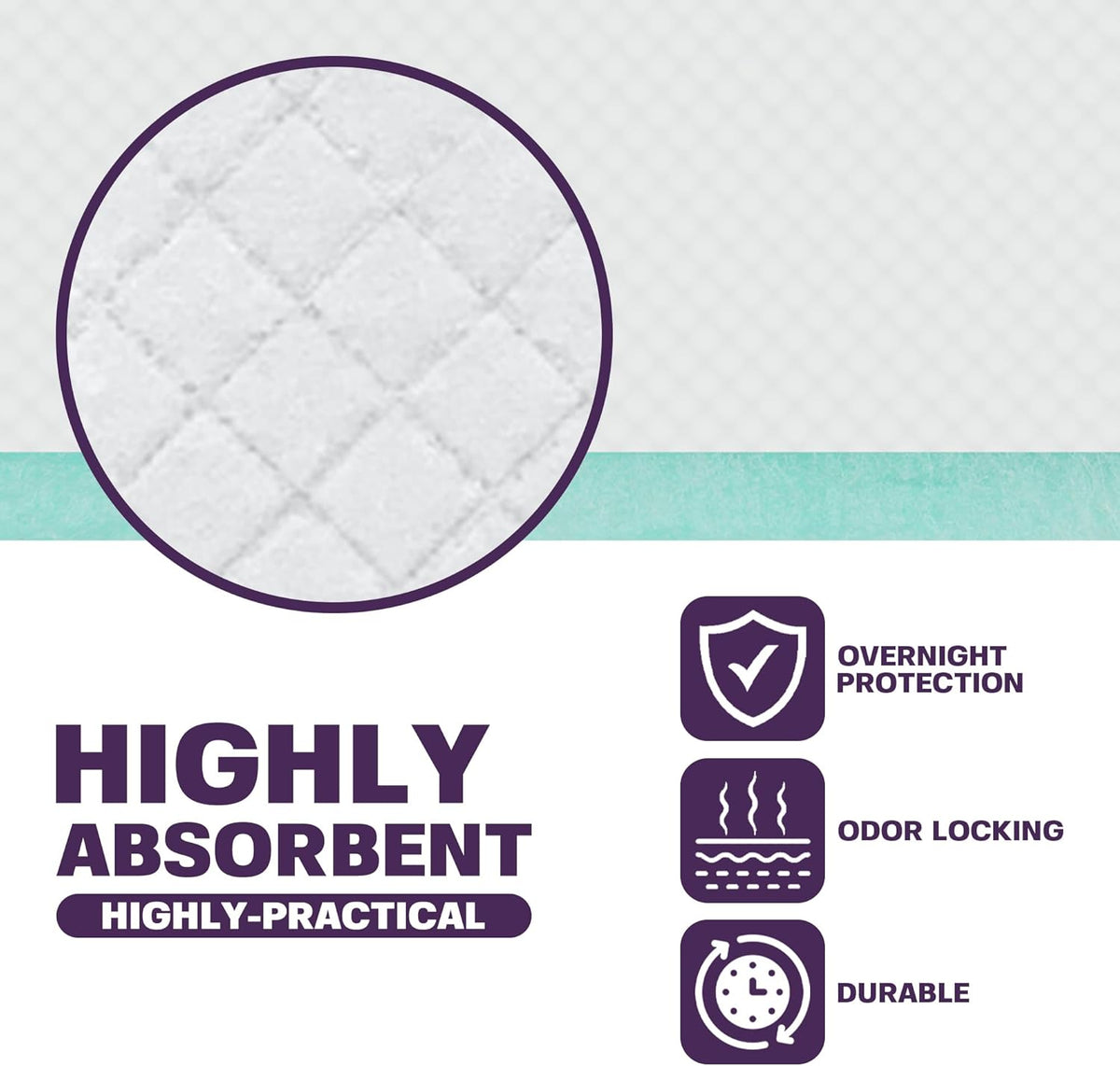 Disposable Bed Pads for Adults 23 x 36 (50 Count) - Super Absorbent and Waterproof - Incontinence