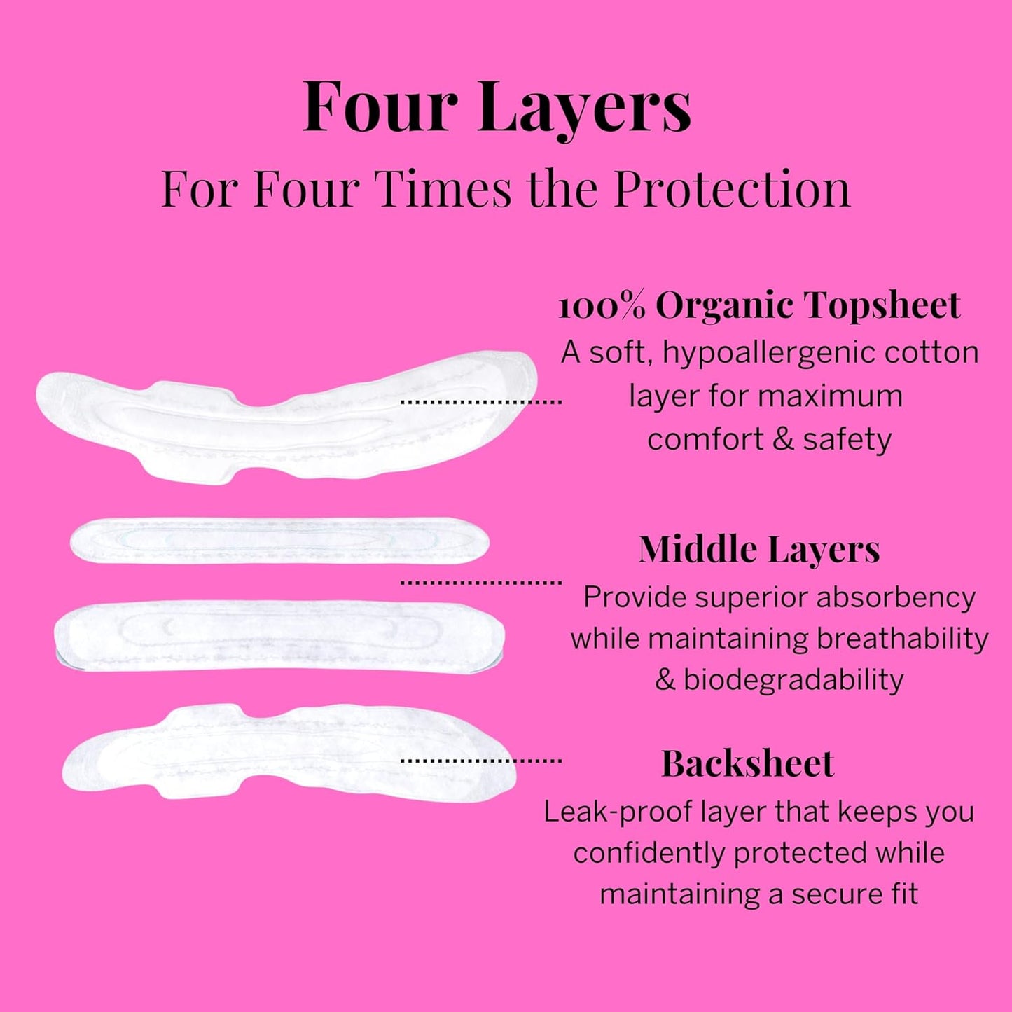Pixie Organic Cotton Overnight Pads for Women - Extra Heavy Absorbency with Wings - Leak-Proof