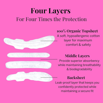 Pixie Organic Cotton Overnight Pads for Women - Extra Heavy Absorbency with Wings - Leak-Proof