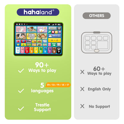 hahaland 5-Language Learning Tablet Toy for Toddler 1-3 with Speech Therapy