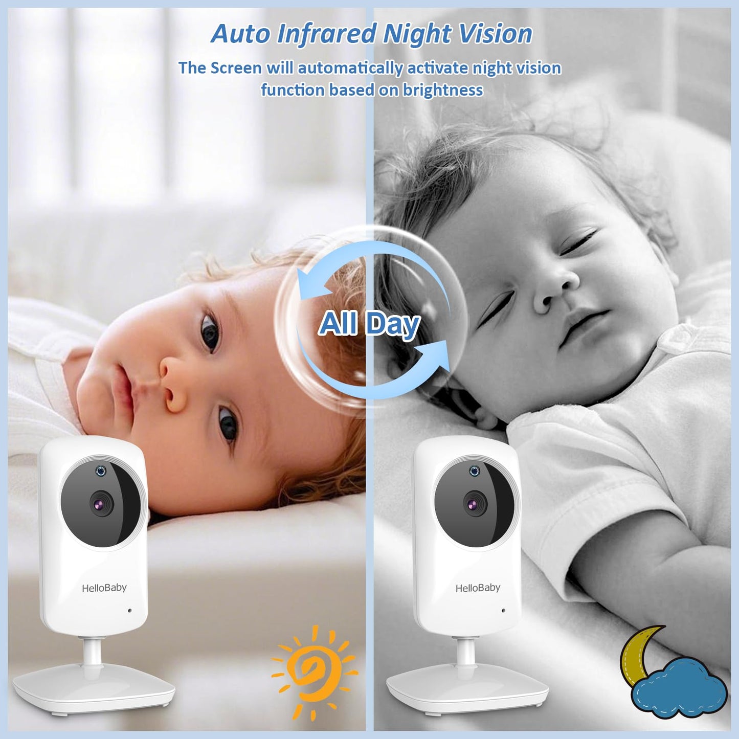 HelloBaby 2.4" Video Baby Monitor with Camera and Audio