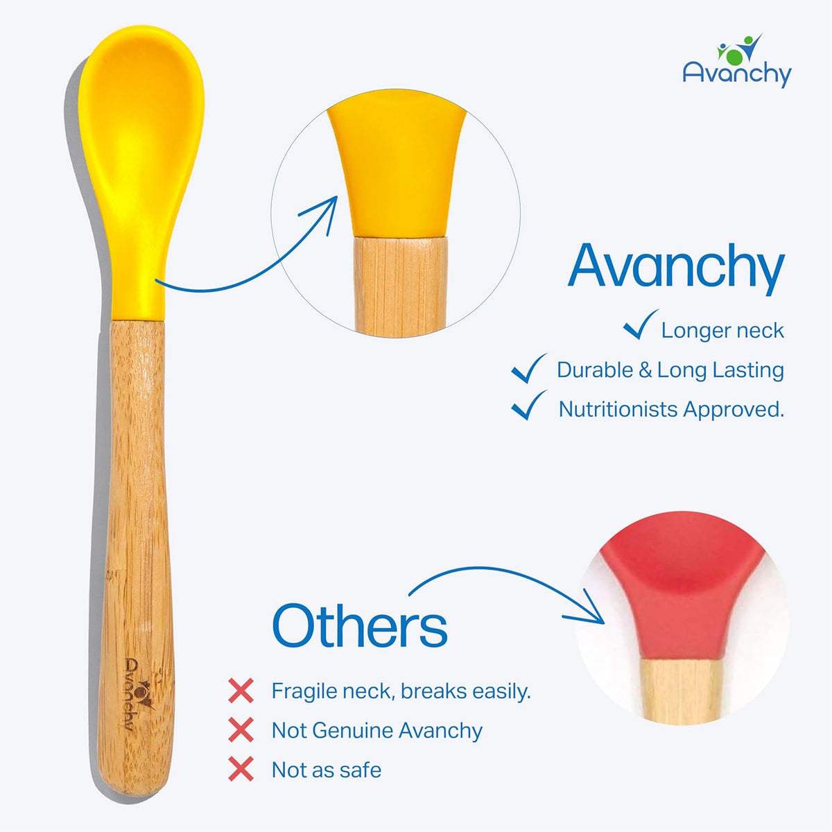 Avanchy Bamboo & Silicone Infant Training Spoons, BPA Free - Soft Tip, Easy on Gums, First Stage