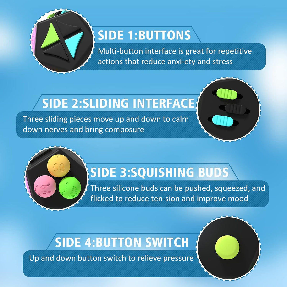 Fidget Dodecagon –12-Side Fidget Toys Cube Relieves Stress and Anxiety Anti Depression Cube for