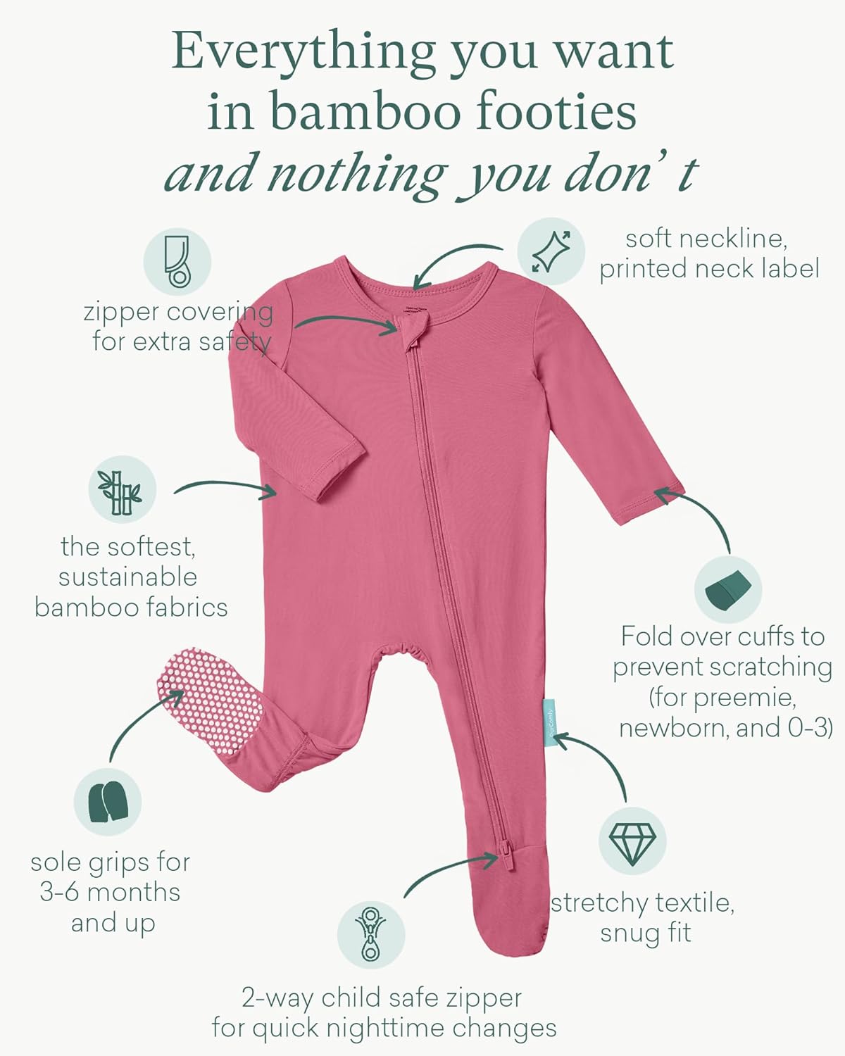 Baby Zipper Footie Pajamas, Supersoft Bamboo Rayon Baby Footed Pjs Boy Girl 0-3-6-9-18-24 Month
