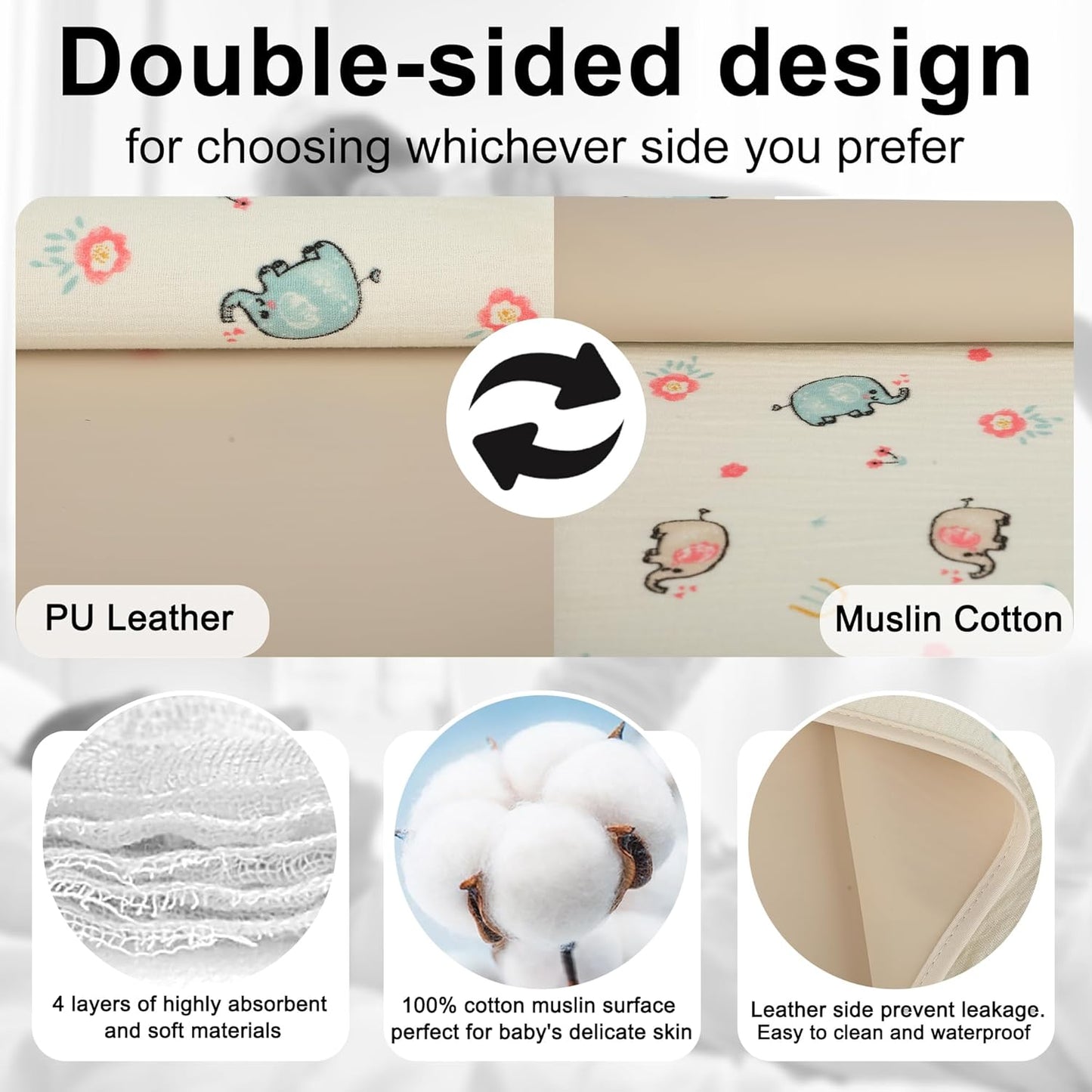Baby Diaper Changing Pad, 19.7"x25.6" Waterproof Changing Pad Liners with 100% Muslin Cotton Front