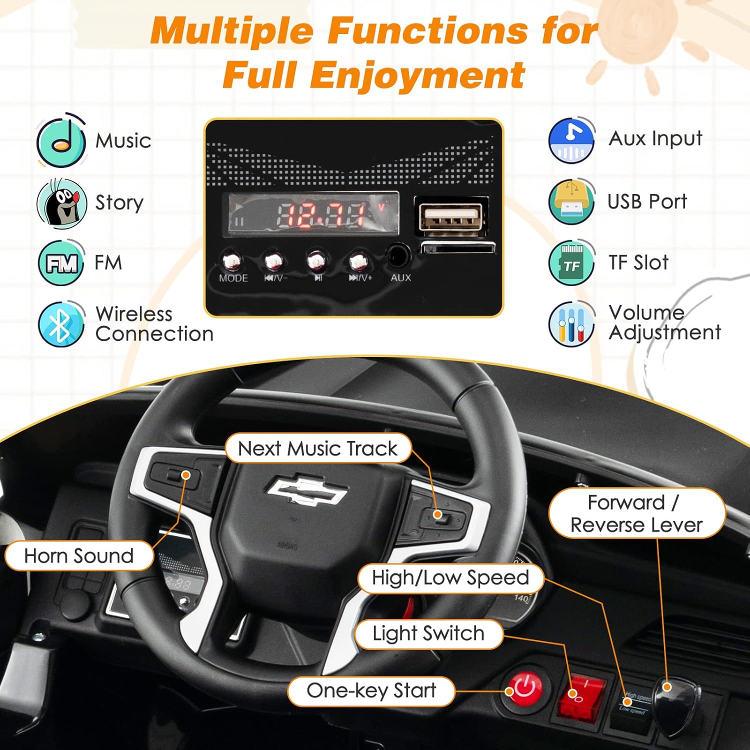 Costzon Ride on Car, 12V Licensed Chevrolet Tahoe Battery Powered Electric Vehicle w/ 2.4G Remote