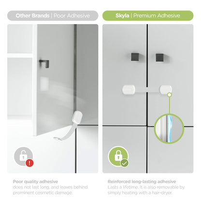 Baby Proofing Child Safety Locks (16 Pack) by Skyla Homes - The Safest, Quickest and Easiest 3M