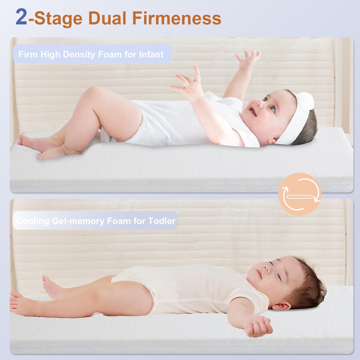 NeoBorn Pack and Play Mattress, 38 x 26 Pack N Play Mattress for Babies and Toddlers, Dual Sided