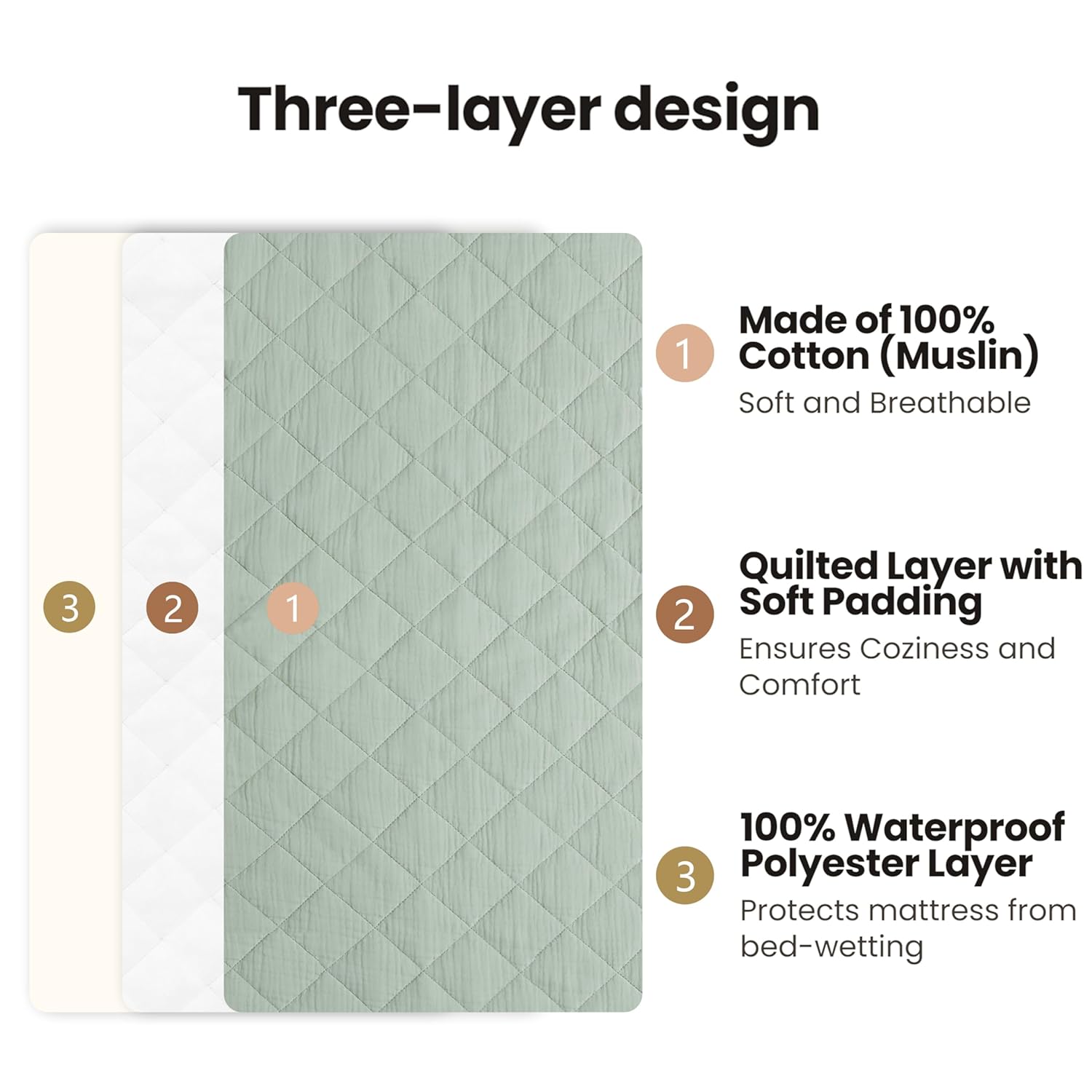 Konssy Waterproof Muslin Changing Pad Cover 2 Pack, Quilted Cotton Fitted Diaper Changing Table