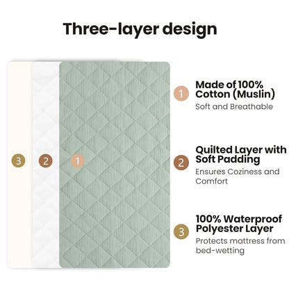 Konssy Waterproof Muslin Changing Pad Cover 2 Pack, Quilted Cotton Fitted Diaper Changing Table