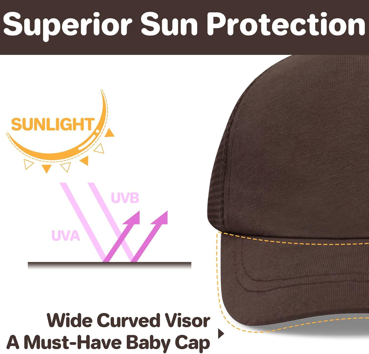 qikqik Baby Baseball Cap Toddler Baseball Hat with Mesh Infant Sun Hat UPF 50+ Baby Ball Cap