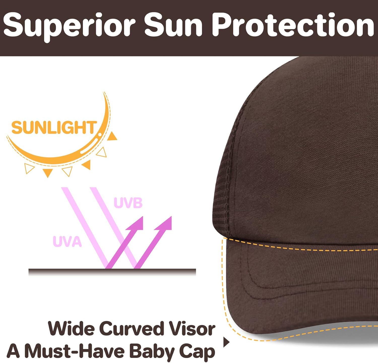 qikqik Baby Baseball Cap Toddler Baseball Hat with Mesh Infant Sun Hat UPF 50+ Baby Ball Cap