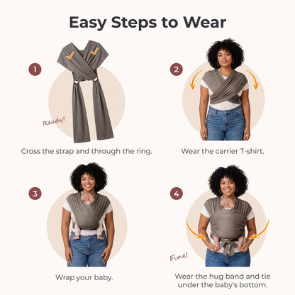 Momcozy Baby Wrap Carrier, Easy-On 2-Piece Design, Newborn to 33 lb