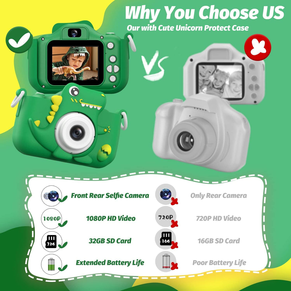 Upgrade Dinosaur Kids Camera, Christmas Birthday Gifts for Girls Boys 3-12, 1080P HD Selfie Digital