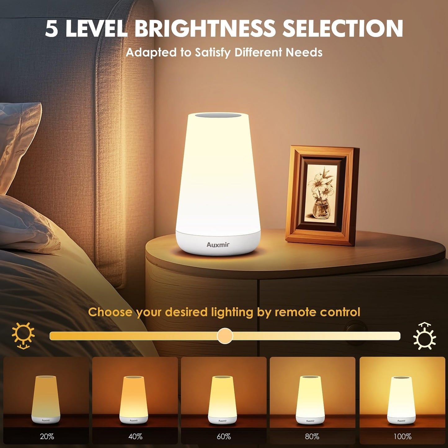 Night Light, Dimmable Touch Lamp for Bedroom, Portable Rechargeable Bedside Table Lamp for Baby