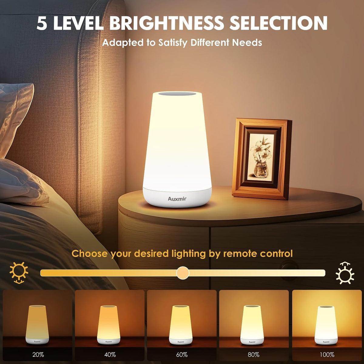 Night Light, Dimmable Touch Lamp for Bedroom, Portable Rechargeable Bedside Table Lamp for Baby