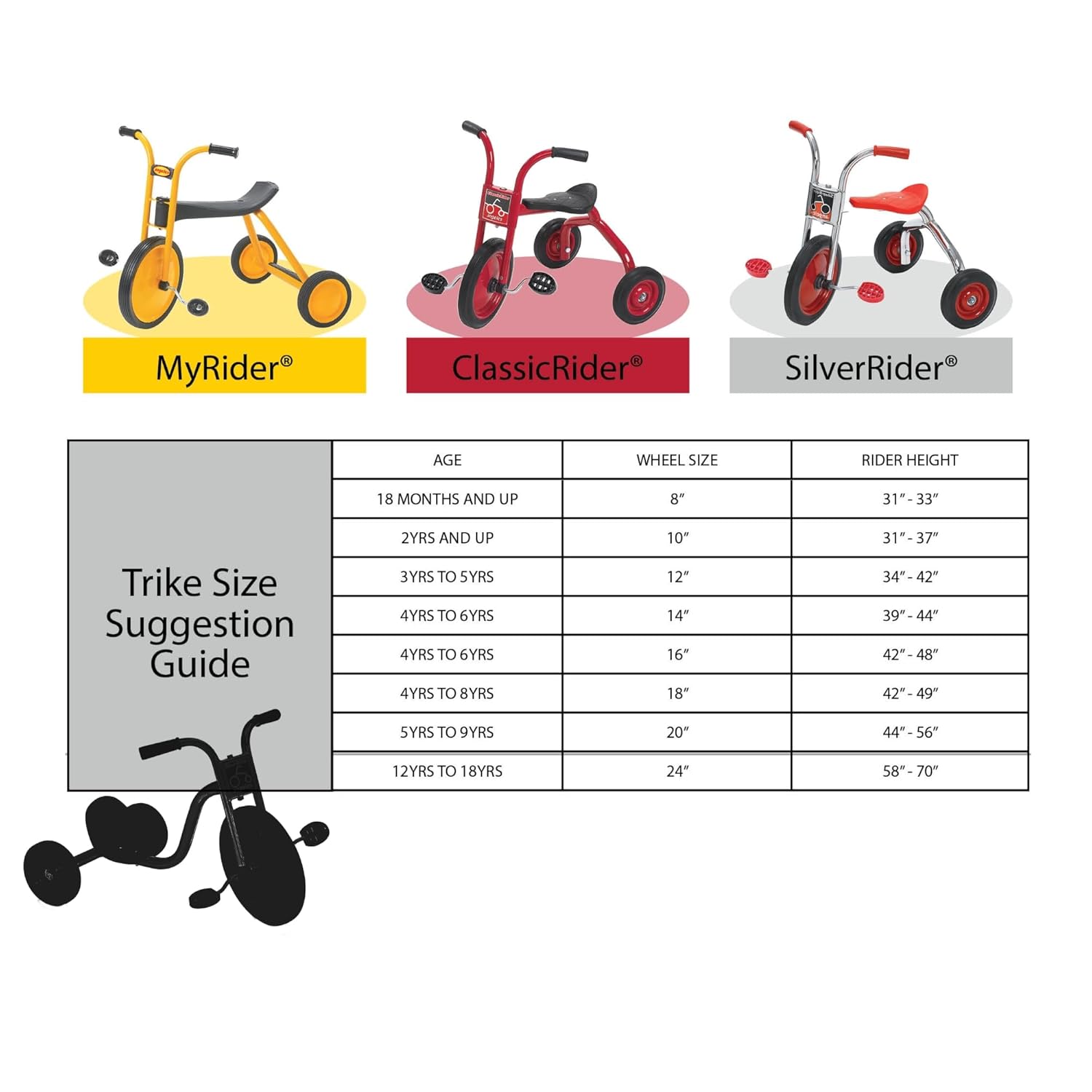 Angeles MyRider Midi 14.5" Toddler Tricycle, Adjustable Kids Tricycle with Rubber Wheels