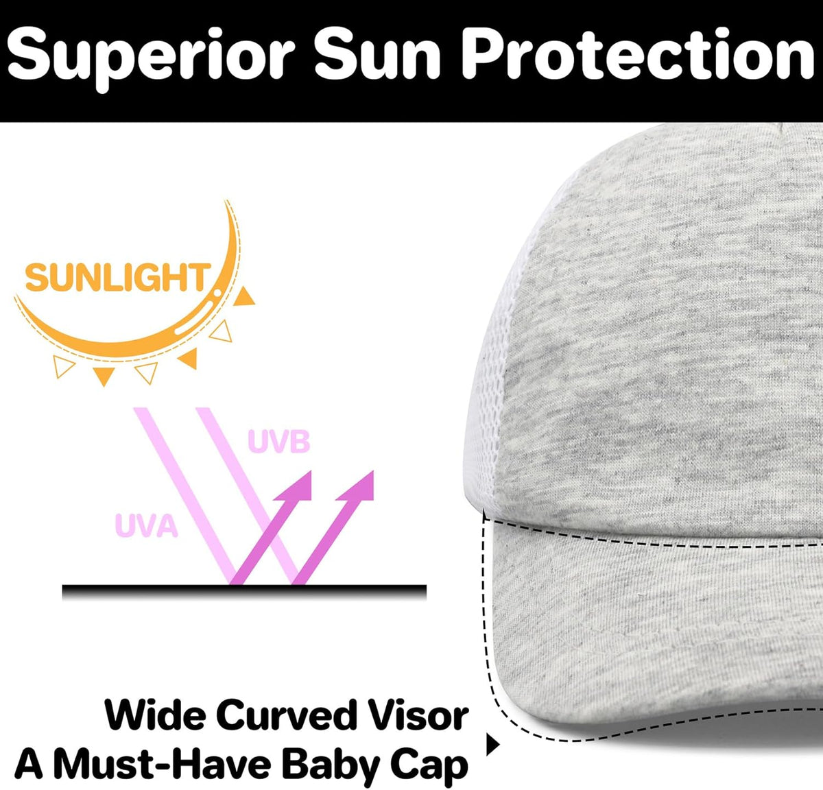qikqik Baby Baseball Cap Toddler Baseball Hat with Mesh Infant Sun Hat UPF 50+ Baby Ball Cap