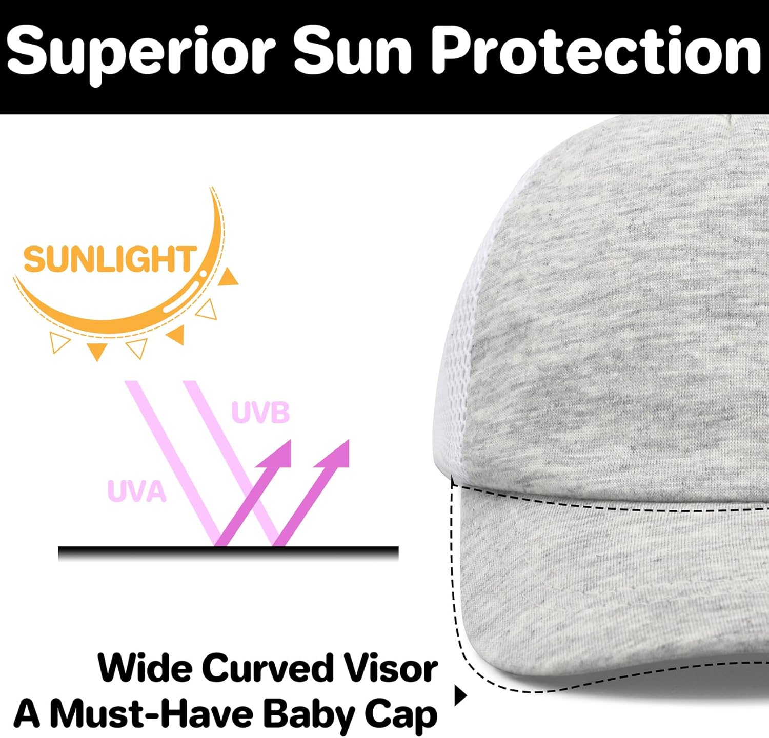 qikqik Baby Baseball Cap Toddler Baseball Hat with Mesh Infant Sun Hat UPF 50+ Baby Ball Cap
