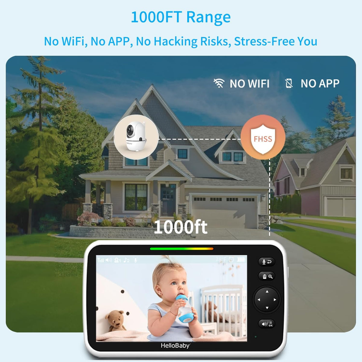 HelloBaby 6'' World First IPS 30H Battery Split-Screen Video Baby Monitor with Camera and Audio, No
