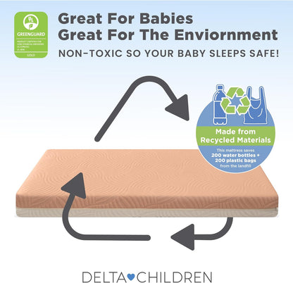 Delta Children Summer Breeze Mattress - Breathable Baby Crib & Toddler Mattress with Cloud Core