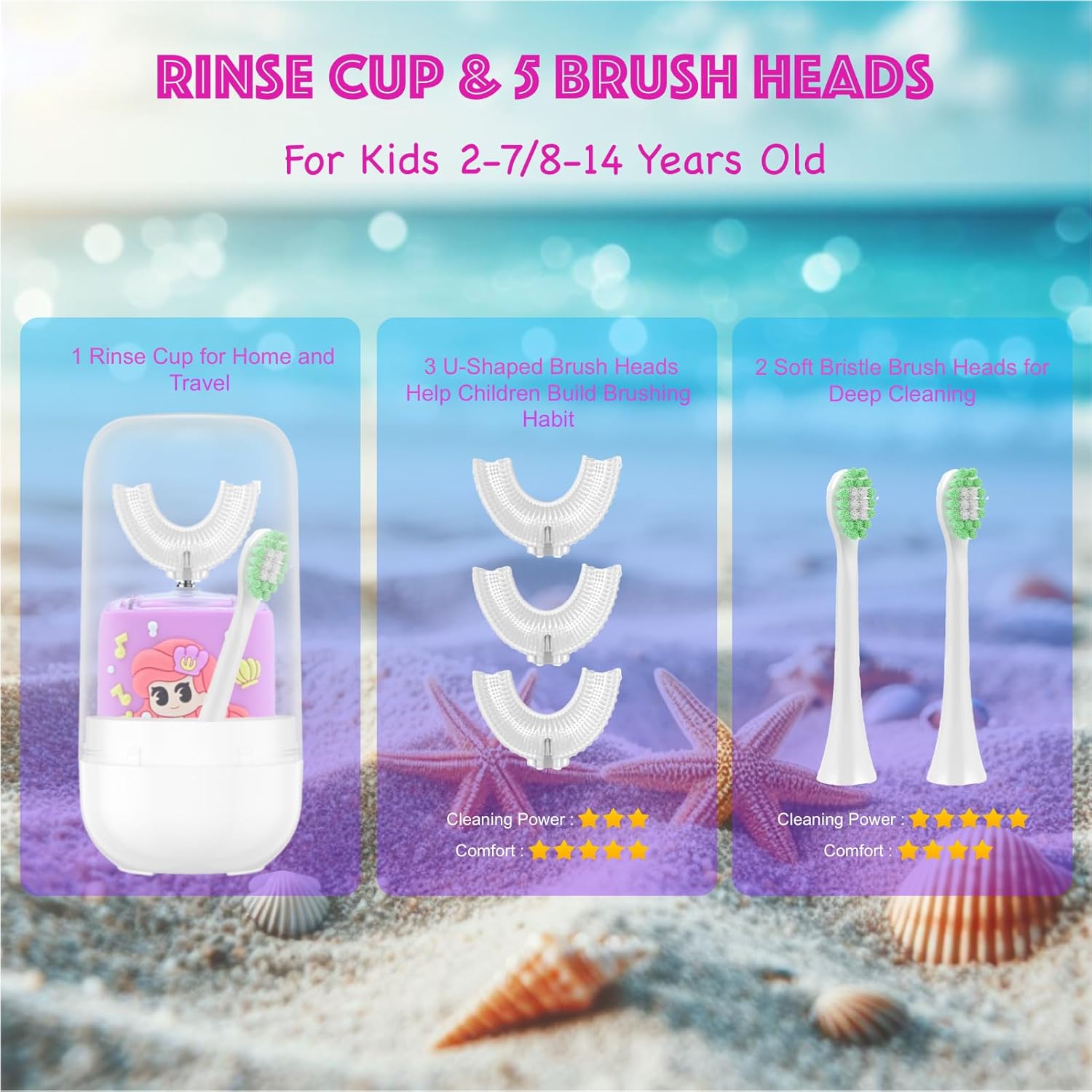 Kids Electric Toothbrush, U Shaped Toothbrush Kids Sonic Automatic Brush with Cup 5 Brush Head 6