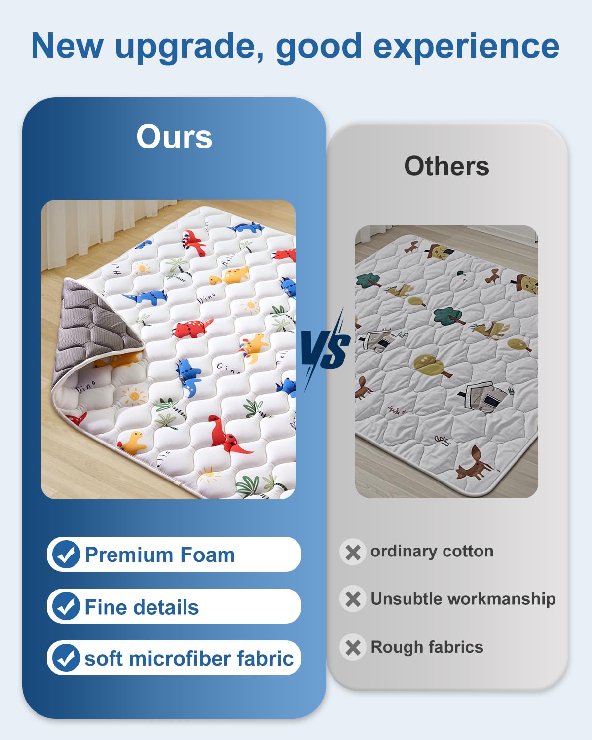 Odorless Premium Foam Baby Play Mat 36" x 36", Soft Microfiber Fabric Crawling Mat for Floor
