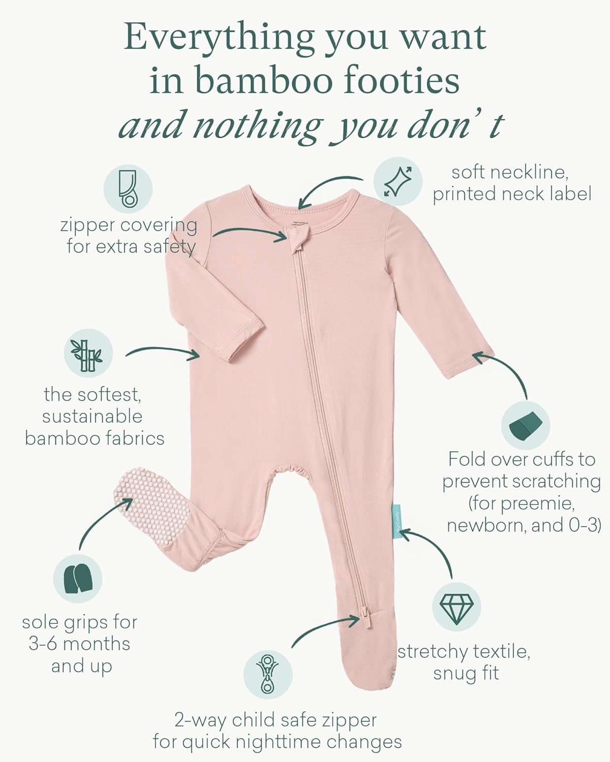 Baby Zipper Footie Pajamas, Supersoft Bamboo Rayon Baby Footed Pjs Boy Girl 0-3-6-9-18-24 Month