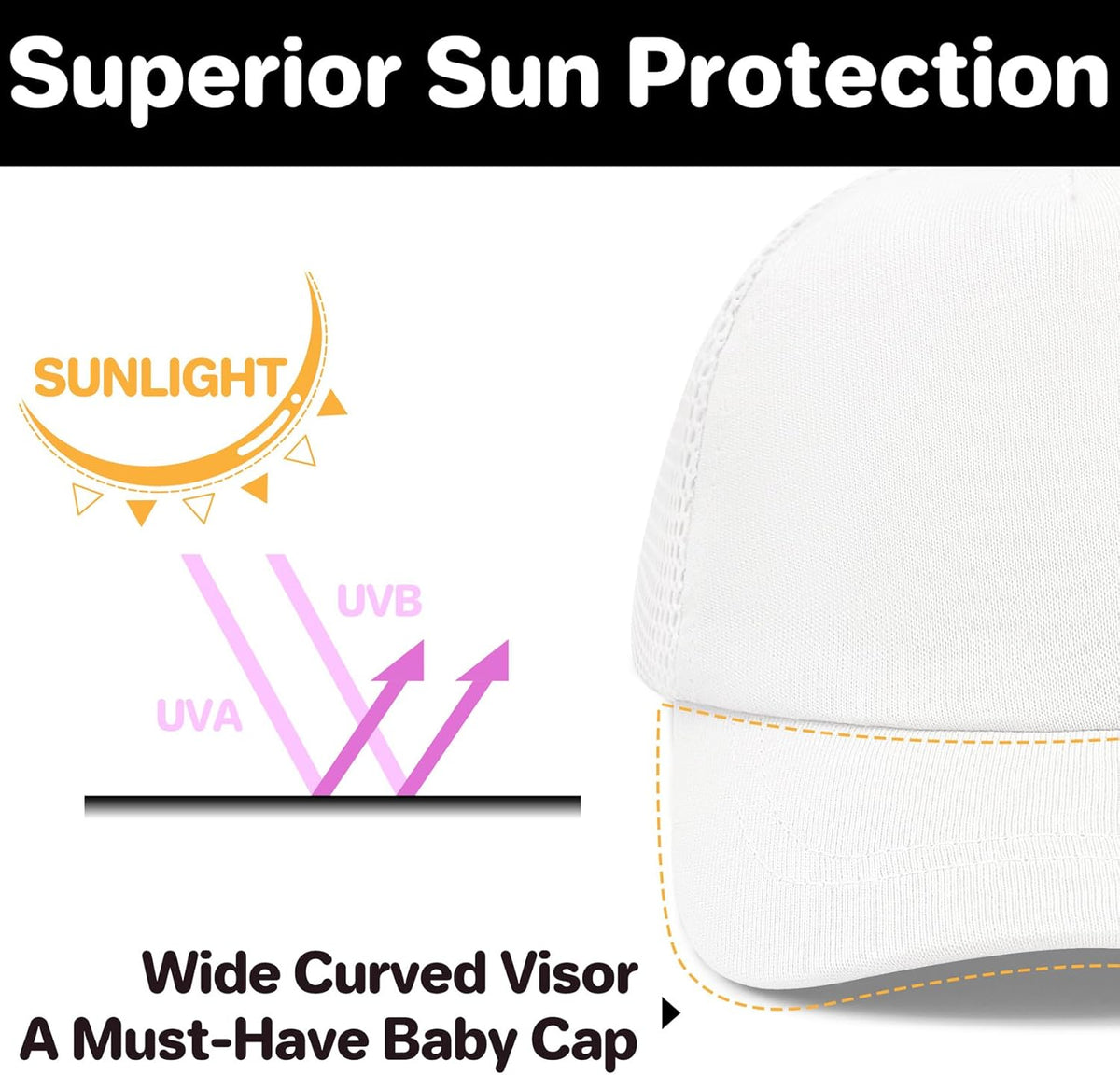 qikqik Baby Baseball Cap Toddler Baseball Hat with Mesh Infant Sun Hat UPF 50+ Baby Ball Cap