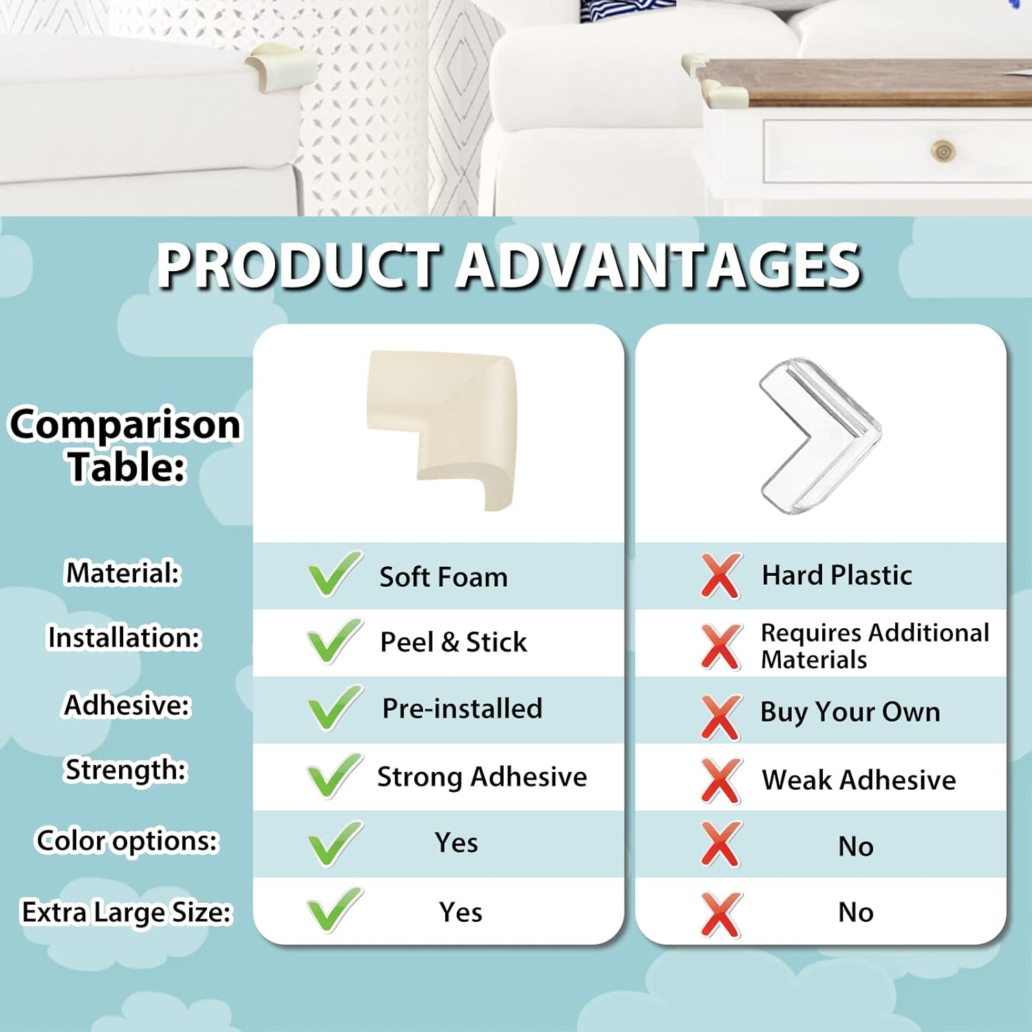 12 Pack Corner Protector Baby Proofing Edge and Corner Guards, Soft Safety Pre-Taped Rubber Foam