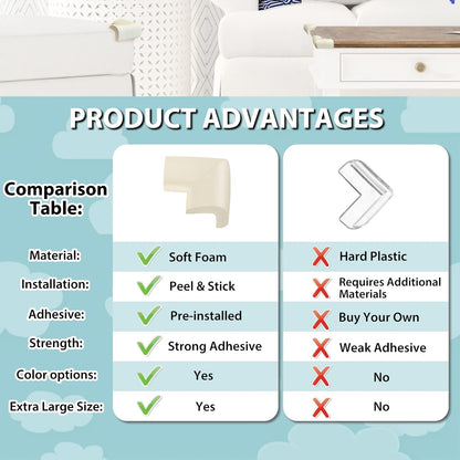 12 Pack Corner Protector Baby Proofing Edge and Corner Guards, Soft Safety Pre-Taped Rubber Foam