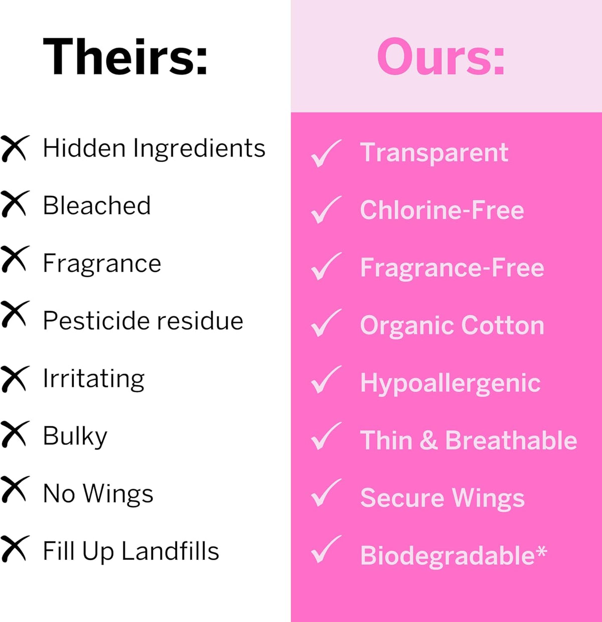 Pixie Organic Cotton Overnight Pads for Women - Extra Heavy Absorbency with Wings - Leak-Proof