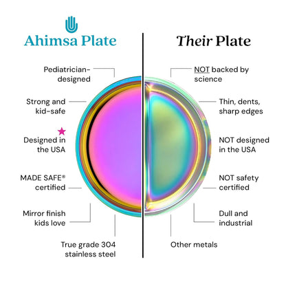 Ahimsa Stainless Steel Plates for Kids - Divided Plates for Toddlers, Pediatrician Designed, Non
