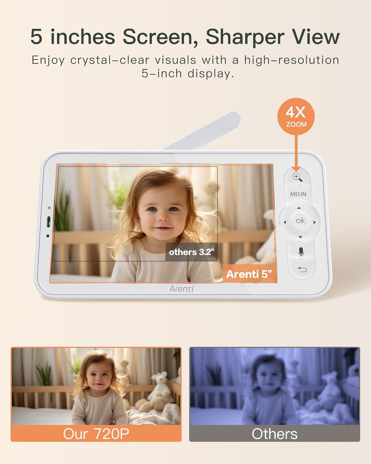 ARENTI Baby Monitor 2 Cameras, Smart Baby Camera with 5-Inch Wireless Display, Super Night Vision